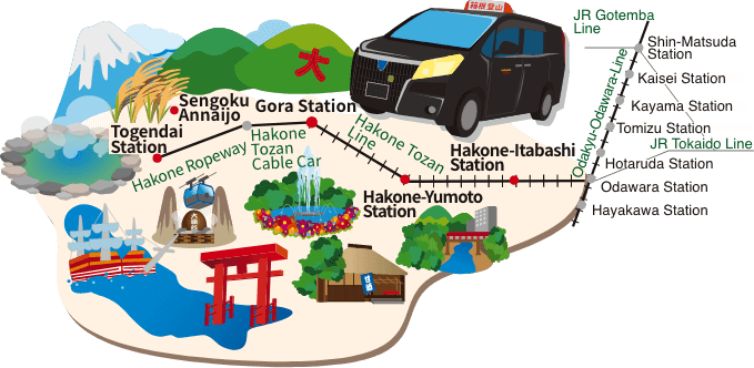 Area & Taxi stand